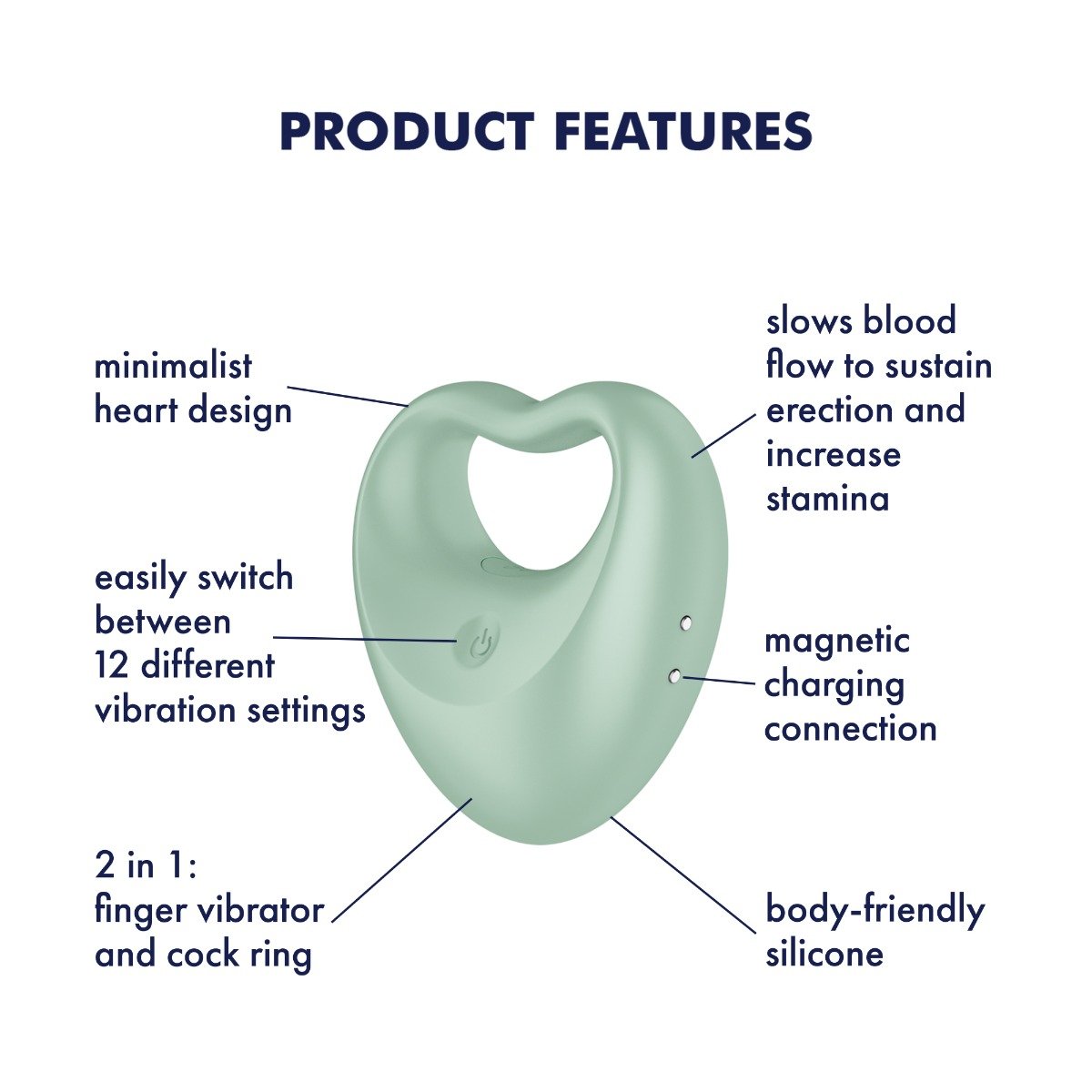 Satisfyer Perfect Pair 3 - Green - Image 3