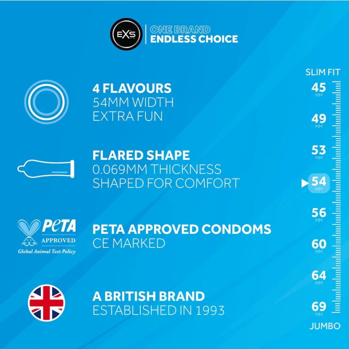 48 EXS Mixed Flavoured Condoms - Image 3